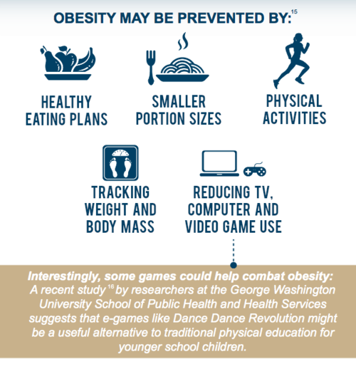 cost of obesity8