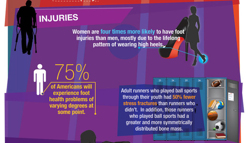 running infographic_6