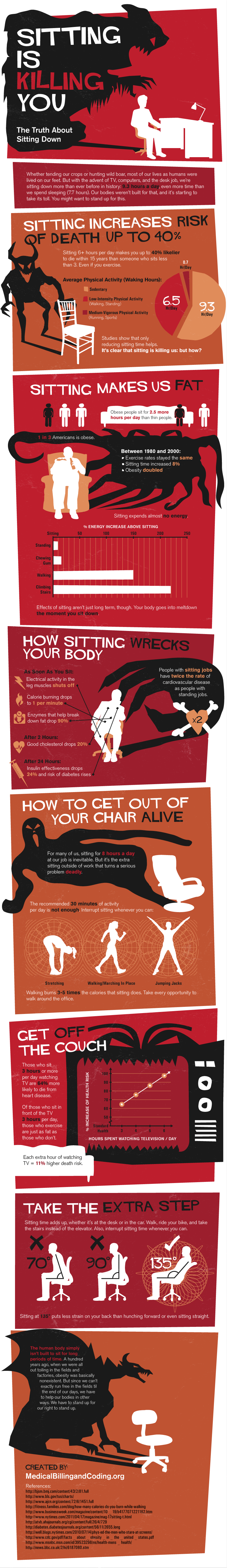 how-sitting-is-killing-you