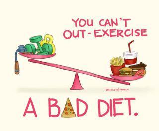 bad diet