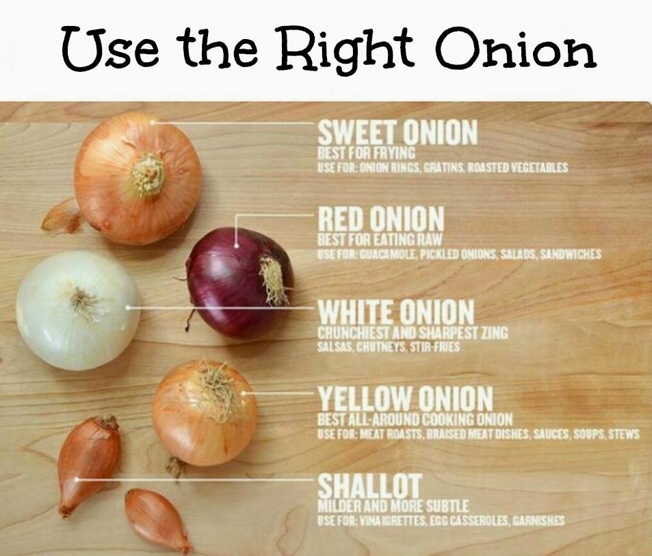 onion