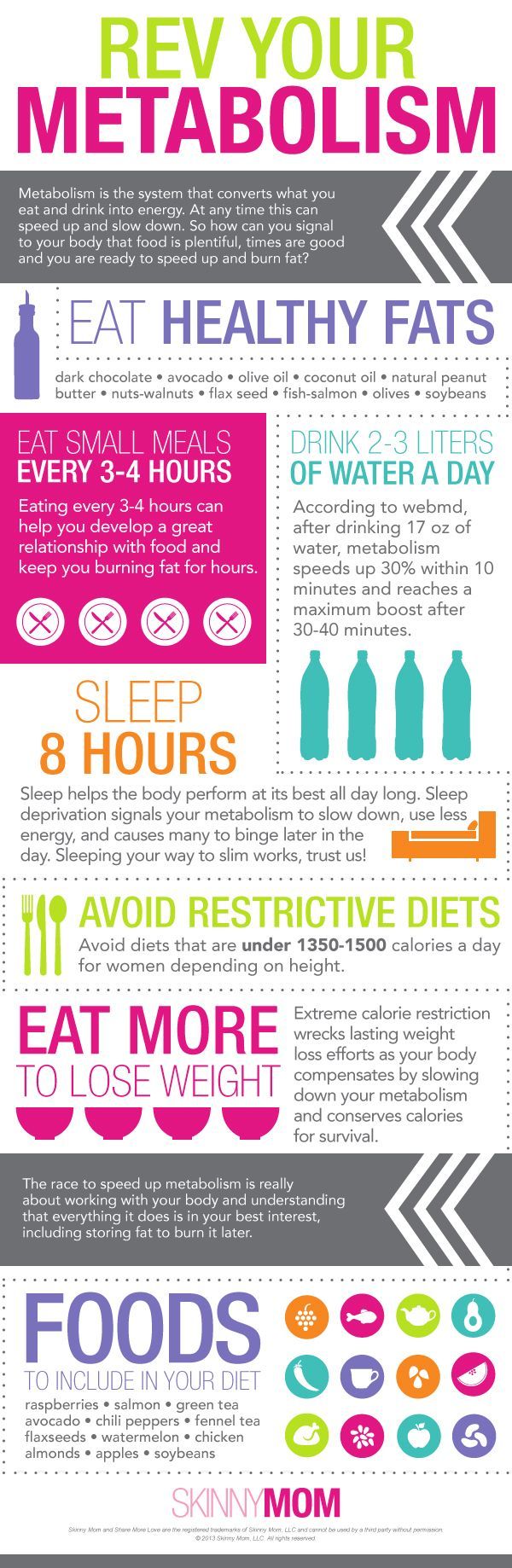 Boost Metabolism_Infographic