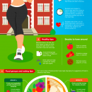 A Student’s Guide to Health and Fitness