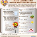 Basic Guidelines for General Health and Longevity