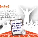 Running : The Facts and Figures