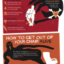 How Sitting is Killing You