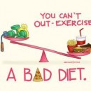 You Can’t Out-Exercise A Bad Diet