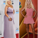 Christina Aguilera’s Weight Loss Strategy