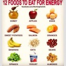 12 Foods To Eat For Energy