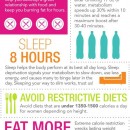 How To Boost Your Metabolism!
