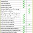 Raw vs. Pasteurized Honey